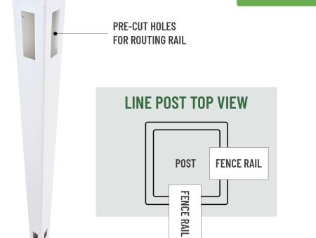 Corner Post for White Vinyl Routed Fence Caps Included   set of 2 Supply