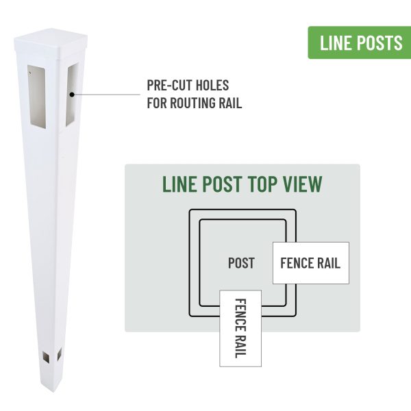 Corner Post for White Vinyl Routed Fence Caps Included   set of 2 Supply